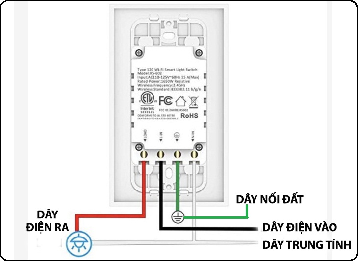 Kết nối dây điện của công tắc đèn thông minh.