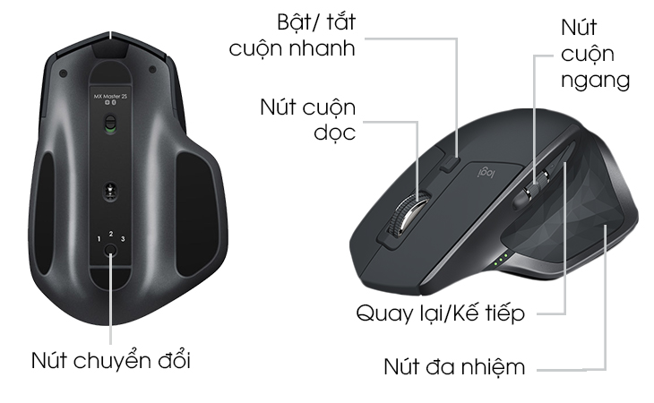 Trang bị nhiều nút tính năng khác nhau - Chuột không dây Logitech MX Master 2S Đen