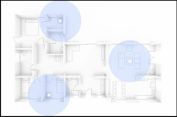 Google Wifi là hệ thống mạng lưới wifi phát ra tín hiệu mạnh mẽ