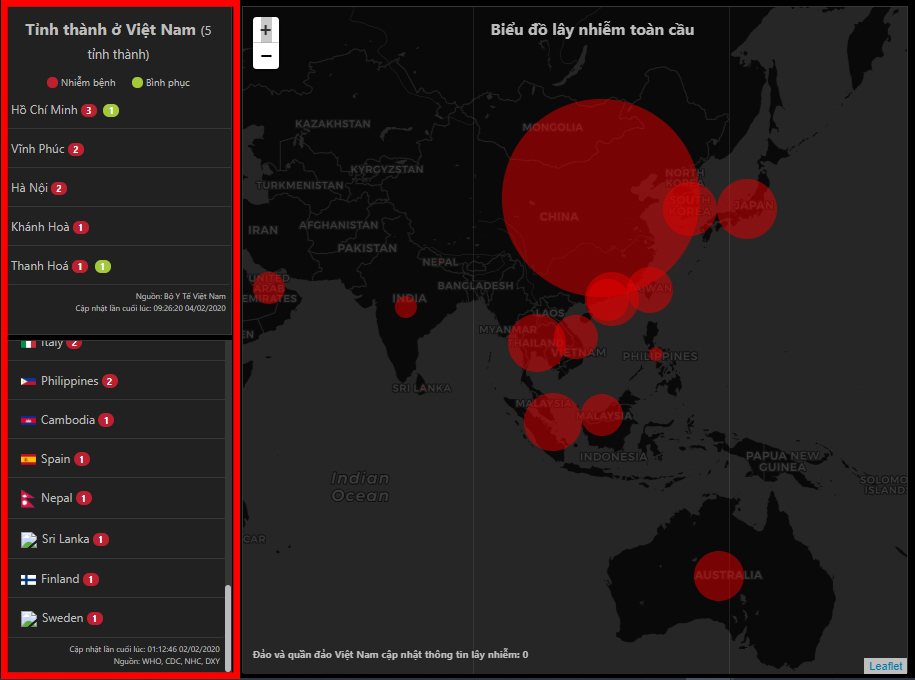Hiển thị tình hình nhiễm bệnh và bình phục của các tỉnh thành Việt Nam và các quốc gia khác