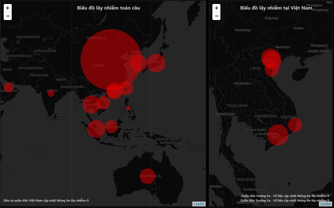 Biểu đồ hiển thị mức độ lây nhiễm toàn cầu và Việt Nam