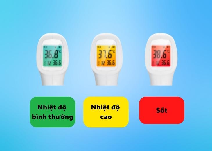 Nhiệt kế có khả năng cảnh báo nhiệt độ cao sẽ giúp bạn bạn theo dõi nhiệt độ cơ thể nhanh chóng