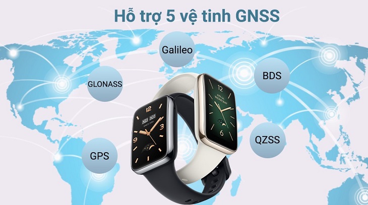 Vòng đeo tay thông minh Mi Band 7 Pro sử dụng màn hình AMOLED