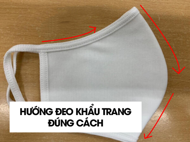 Xác định hướng đeo chính xác của khẩu trang