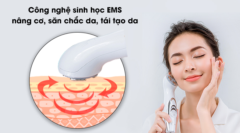 Công dụng của công nghệ điện châm EMS