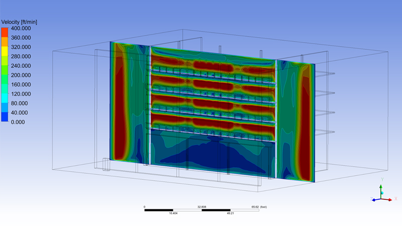 Công nghệ CFD mô phỏng chất lỏng