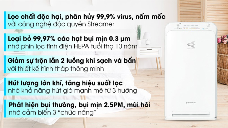 Máy lọc không khí Daikin MC40UVM6