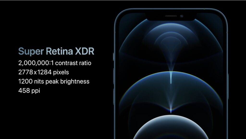  iPhone 12 sẽ có màn hình Super Retina XDR OLED giống như iPhone 11 Pro