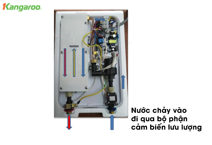 Cảm biến lưu lượng nước vào