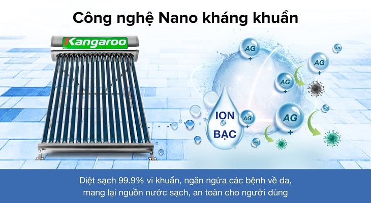 Công nghệ Nano kháng khuẩn ở máy nước nóng năng lượng mặt trời Kangaroo 