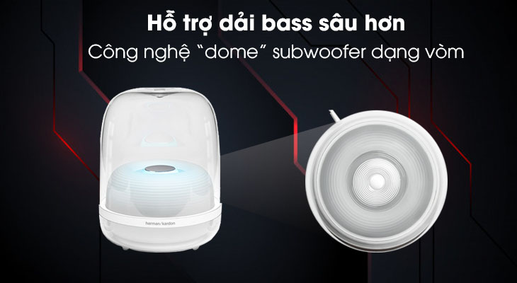 Tổng hợp công nghệ âm thanh Harman Kardon - Công nghệ “dome” subwoofer dạng vòm