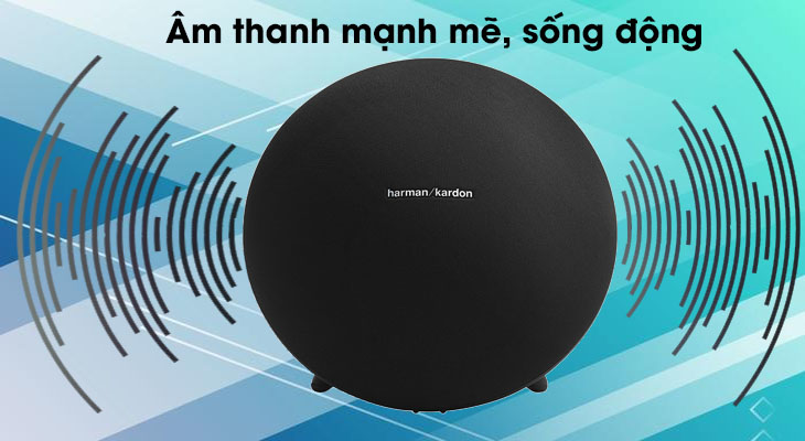 Tổng hợp công nghệ âm thanh Harman Kardon - Công nghệ âm thanh Harman Kardon