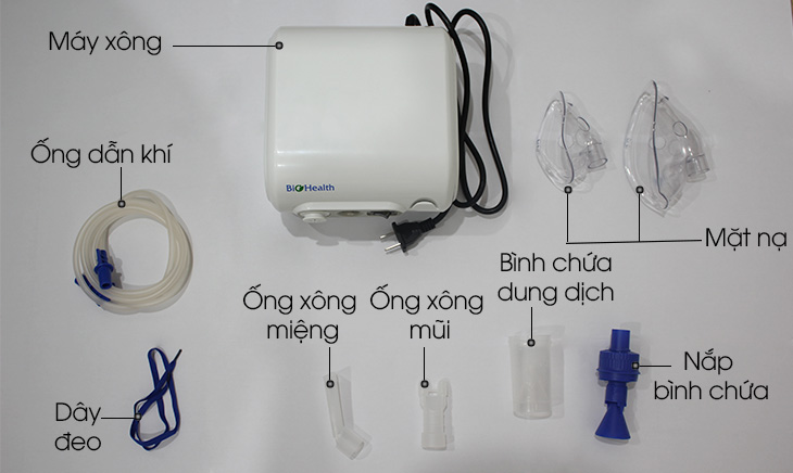 Những bộ phận của máy