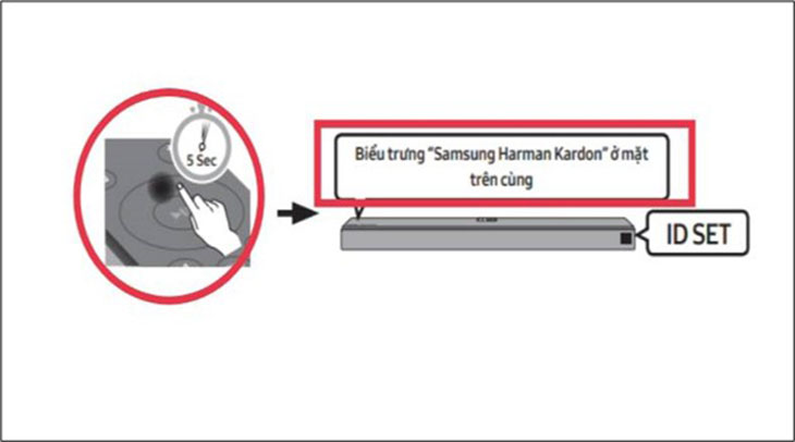 khắc phục loa sub mất kết nối với loa thanh Samsung