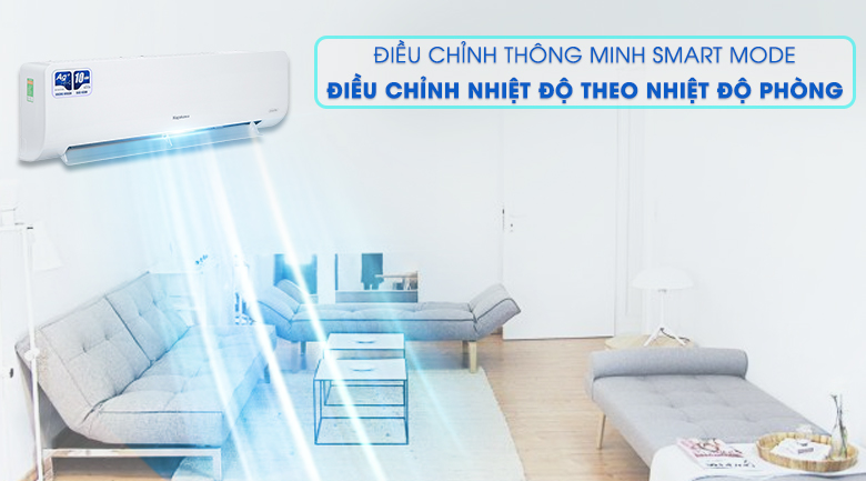 Những công nghệ và tiện ích nổi bật trên máy lạnh Nagakawa