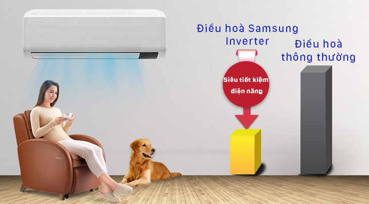 Dòng máy lạnh Inverter tiêu chuẩn