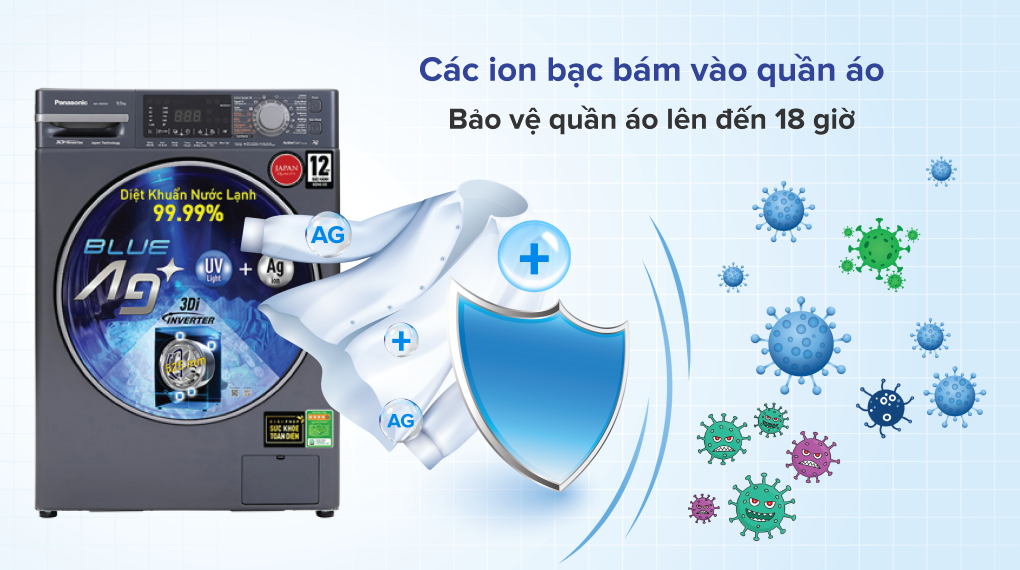 Công nghệ Blue Ag+ - Bảo vệ quần áo khỏi vi khuẩn đến 18 giờ sau khi giặt