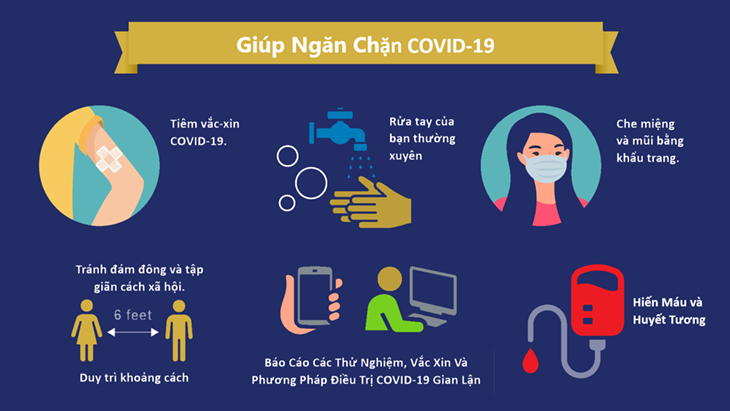 Cách phòng ngừa Covid-19