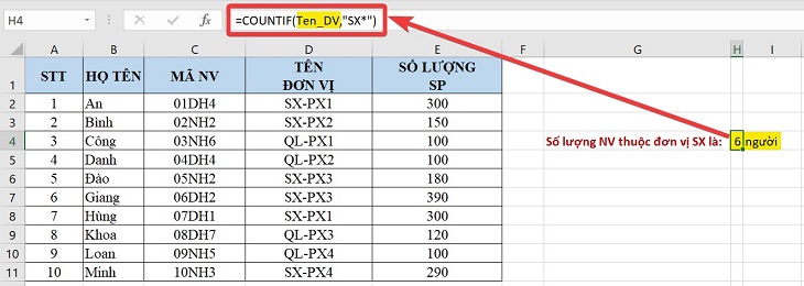 Ví dụ về sử dụng tên phạm vi