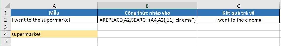  Dùng hàm SEARCH kết hợp hàm REPLACE để thay thế phần văn bản theo ý muốn