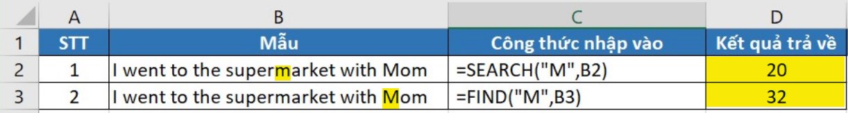 Hàm FIND và hàm SEARCH