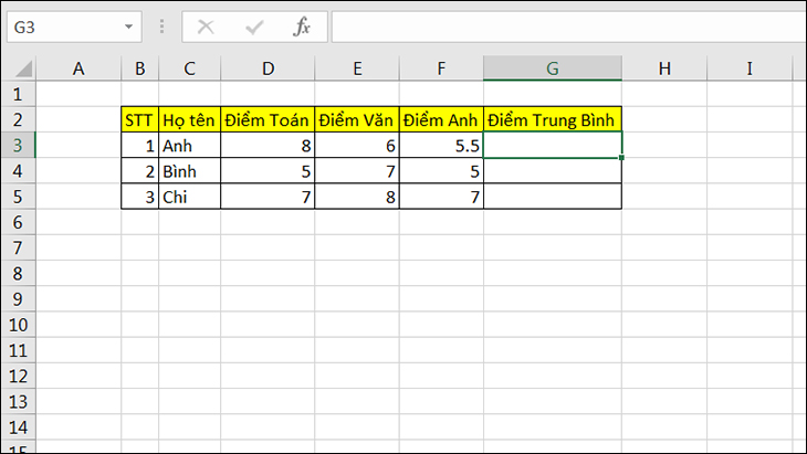 Ví dụ tính điểm trung bình của học sinh