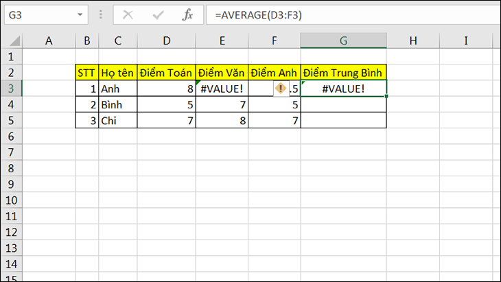 Lỗi #VALUE! khi sử dụng hàm AVERAGE