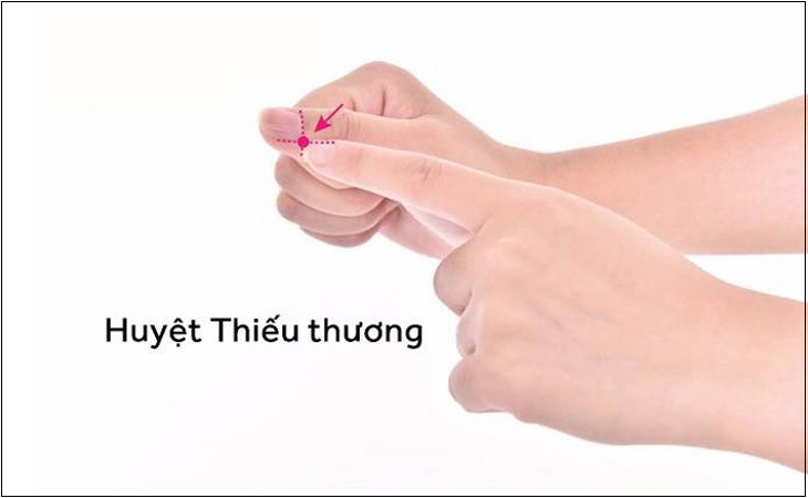 Huyệt thiếu thương