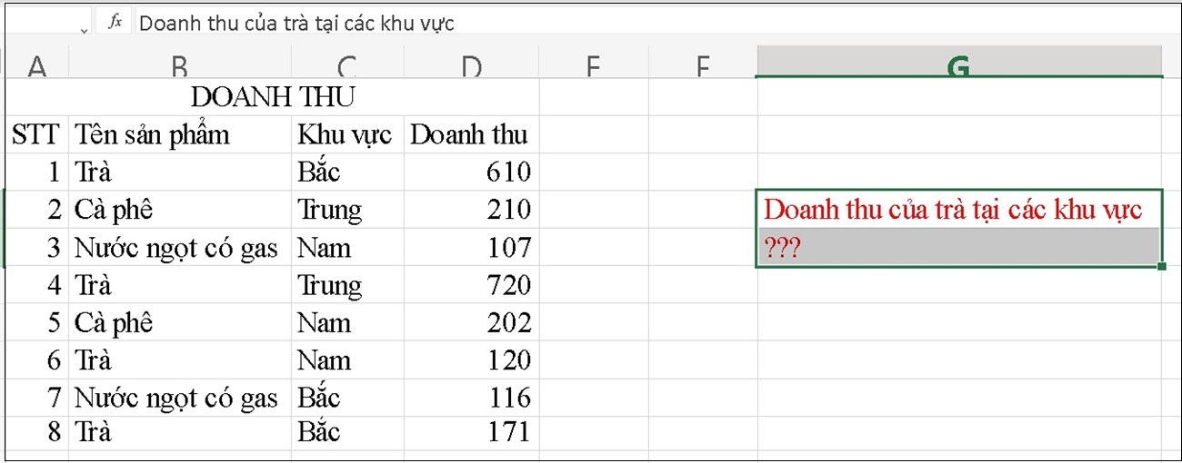 Tìm tổng doanh thu của trà tại các khu vực