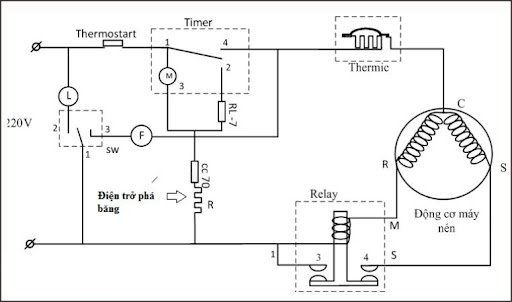 Nguyên lý hoạt động của rơ le nhiệt tủ lạnh