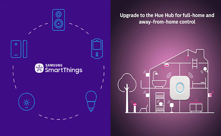 Chuẩn bị gì để cài đặt đèn Philips Hue với Samsung SmartThings?