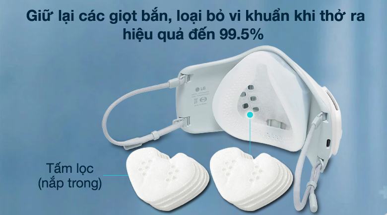 Khẩu trang lọc khí LG PuriCare trang bị 2 túi đựng tấm lọc bên trong với mỗi túi 5 tấm