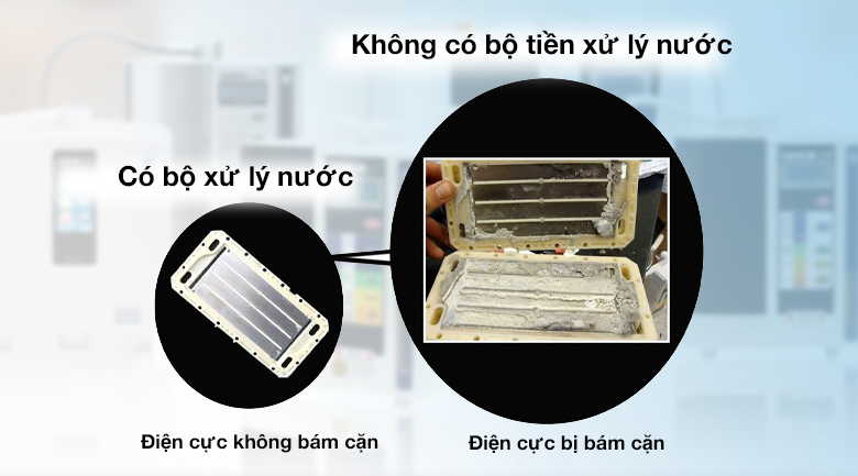 Dùng bộ xử lý nước lọc sạch bụi bẩn, đảm bảo tuổi thọ điện cực