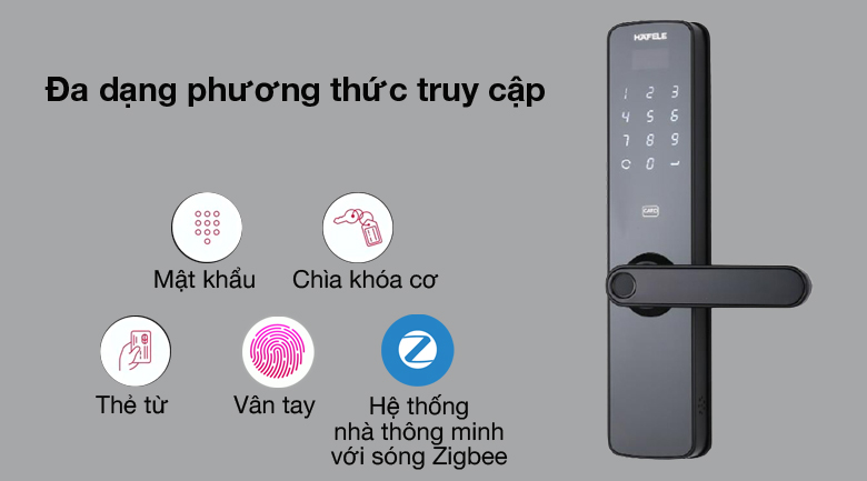 Khóa điện tử tích hợp