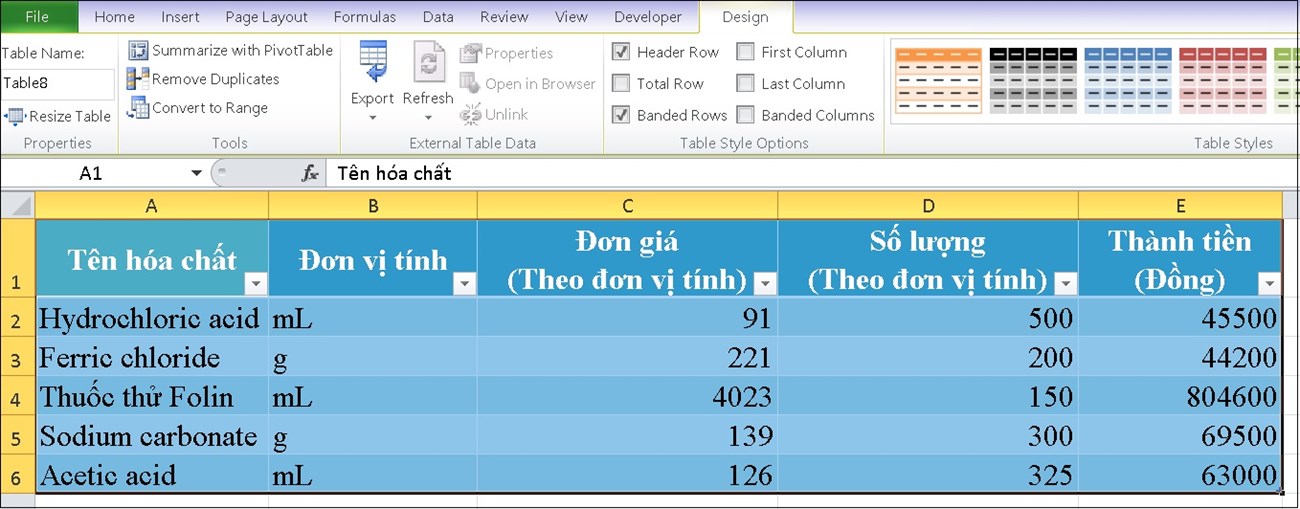 Quét hết toàn bộ bảng bạn muốn xóa.