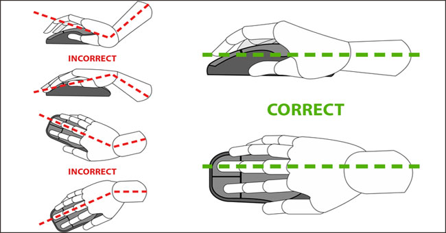 Các cách cầm chuột đúng tư thế