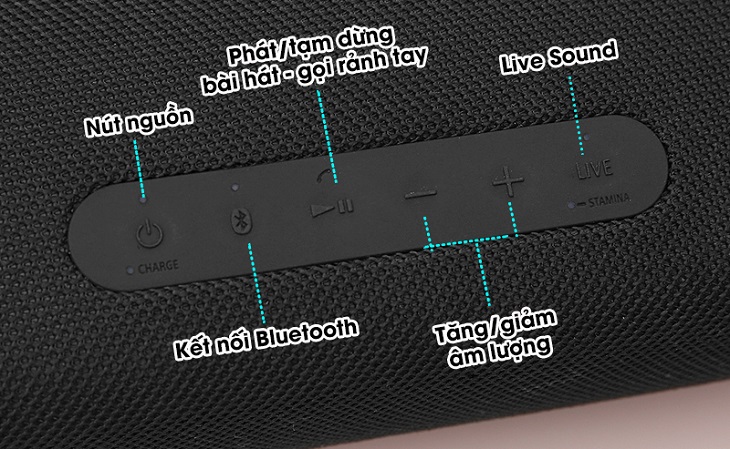 Dùng các nút chức năng tự do khi nghe nhạc qua USB