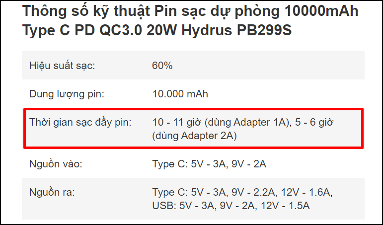 Thông tin thời gian pin sạc dự phòng trên trang web của Điện máy XANH hoặc Thế Giới Di Động