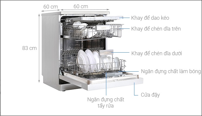 Máy rửa chén độc lập Có Sấy Galanz W60B1A401M-AE5(SS) có kích thước chiều ngang - cao - sâu lần lượt là 60cm - 83cm - 60cm