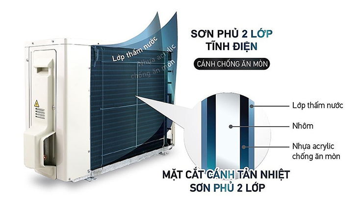 Dàn tản nhiệt ống đồng cánh nhôm chống ăn mòn