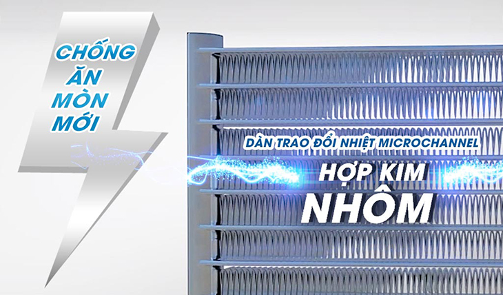 Dàn tản nhiệt Microchannel chống ăn mòn