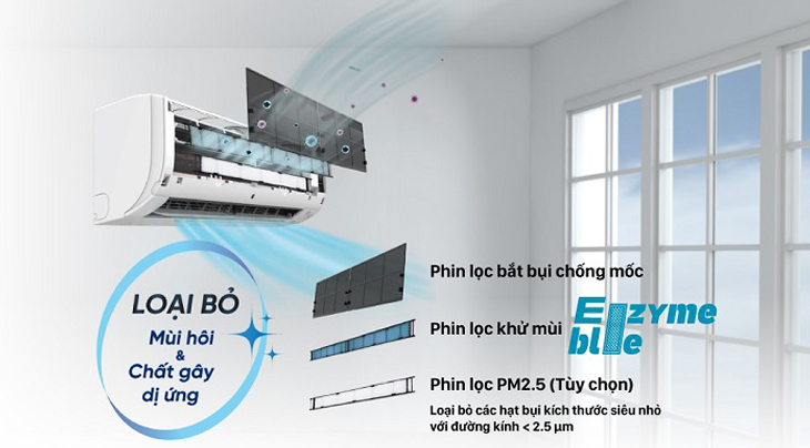 Phin lọc Enzym Blue kết hợp lọc bụi mịn PM2.5