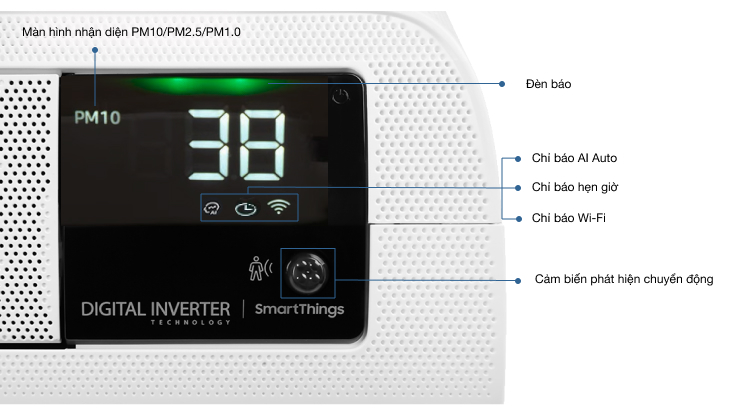 Làm lạnh nhanh Fast Cooling