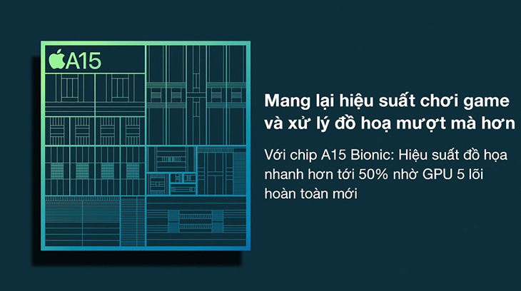 iPhone 13 có hiệu năng khủng nhờ vào chip A15