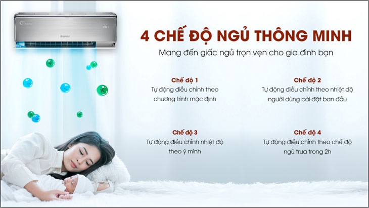 4 chế độ ngủ thông minh trên máy lạnh Gree giúp bạn ngủ ngon và sâu hơn