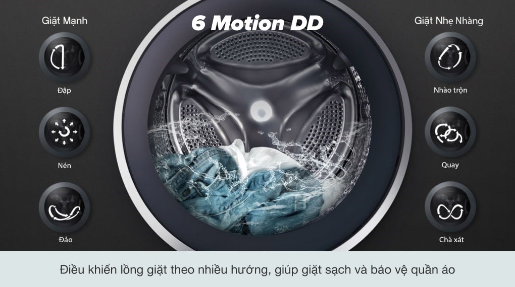 Máy giặt LG Inverter 8.5 kg FV1408S4W sử dụng công nghệ 6 Motion