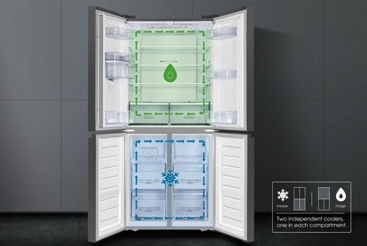 Tủ lạnh Casper nhiều cửa 463L RM-522VBW sở hữu 2 dàn lạnh độc lập