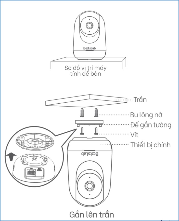 Hướng dẫn lắp đặt camera