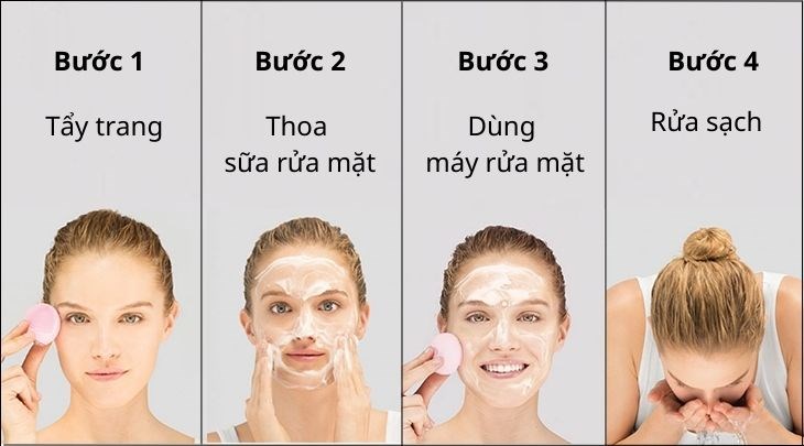 Rửa mặt bằng máy rửa mặt đúng cách sẽ giúp làn da săn chắc, mịn màng