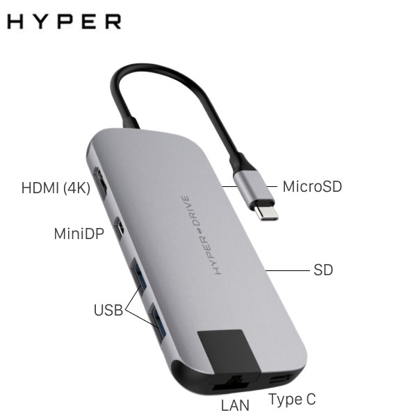 Adapter chuyển đổi USB C 8 in 1 HyperDrive HD247B